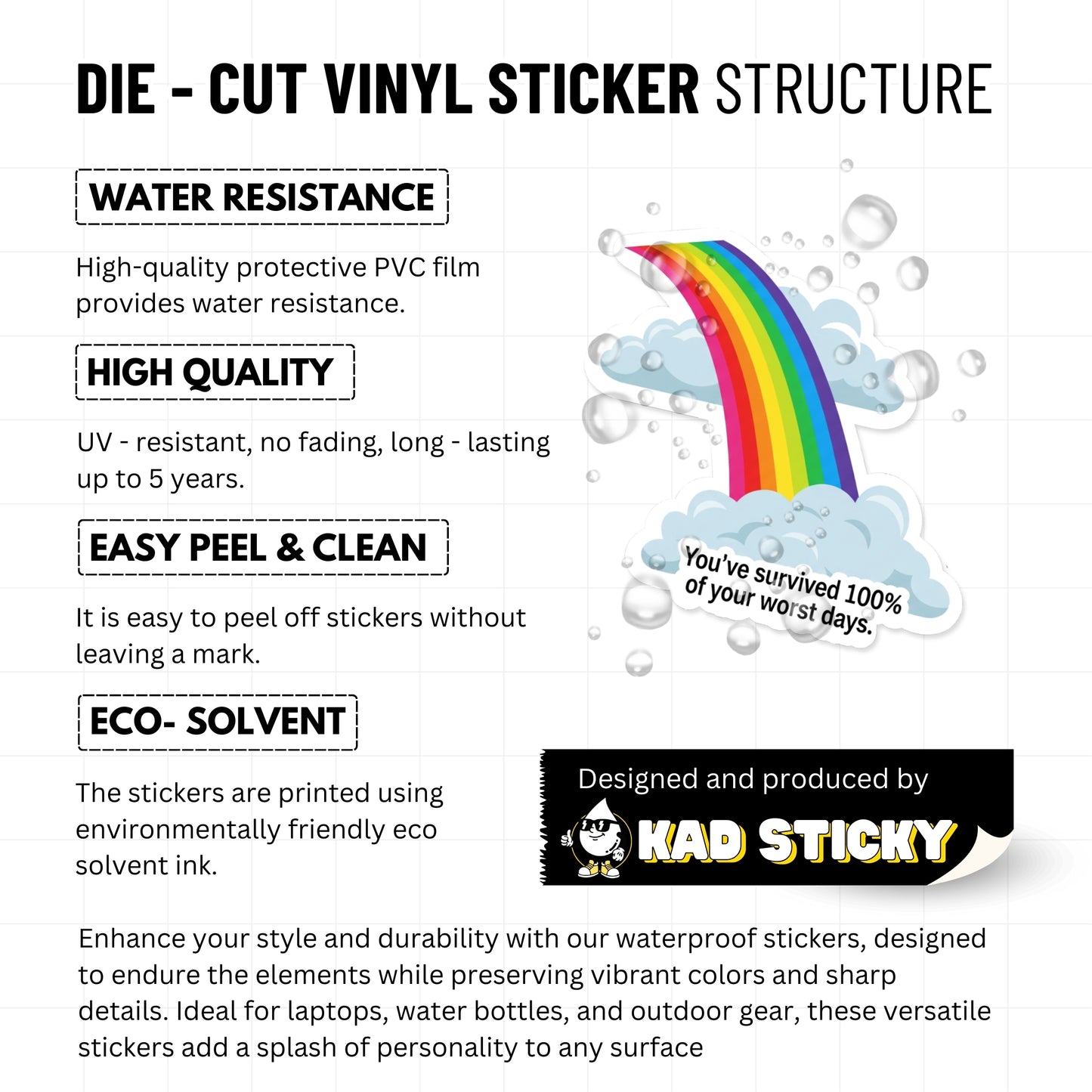 You’ve Survived 100% of Your Worst Days Affirmation Sticker