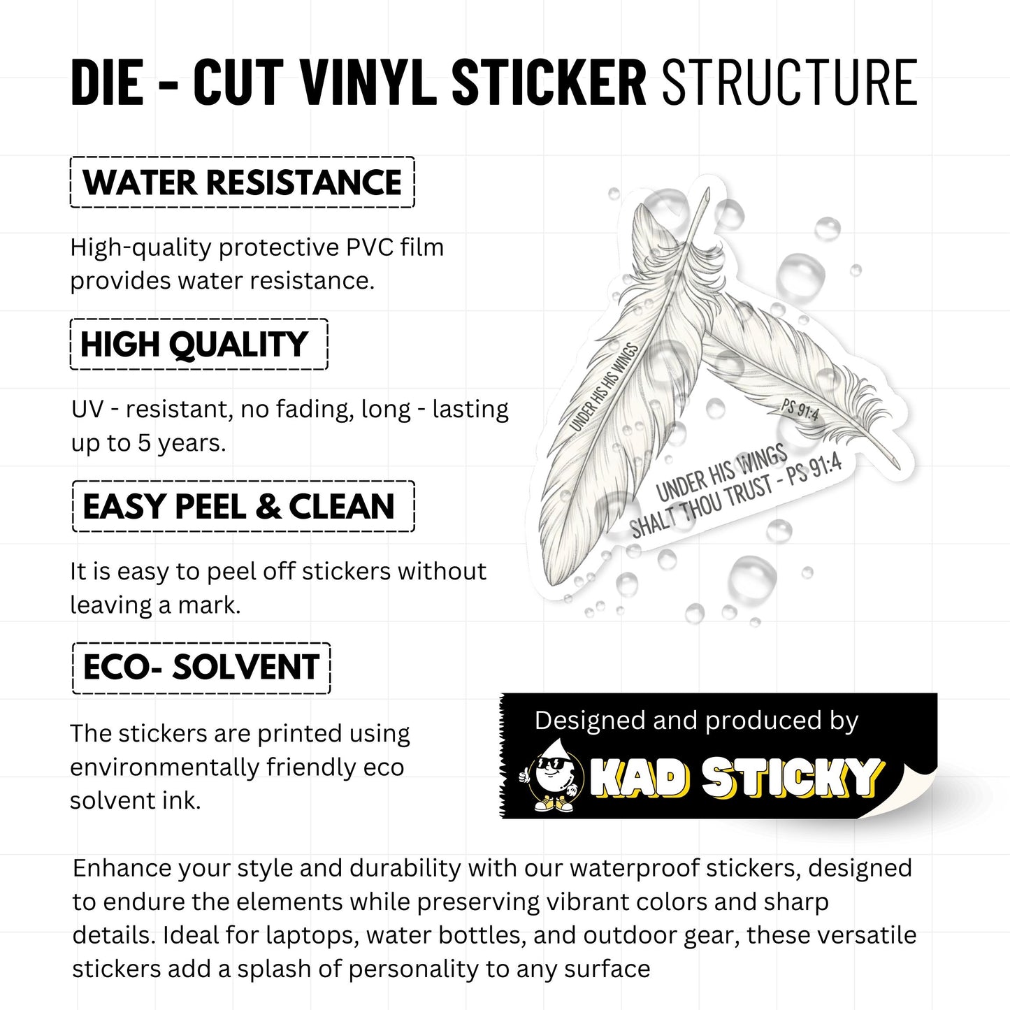 Psalm 91:4 Bible Verse Sticker - Under His Wings Protective Decal