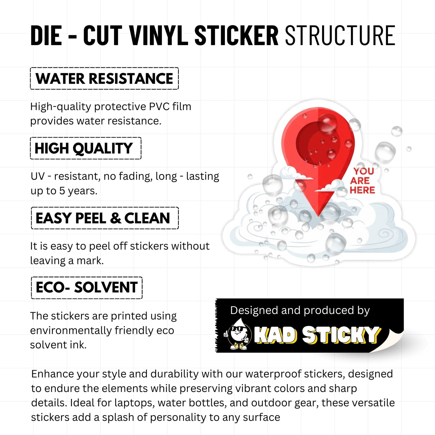 Meet Myself Where I Am Mental Health Sticker - You Are Here Map Pin