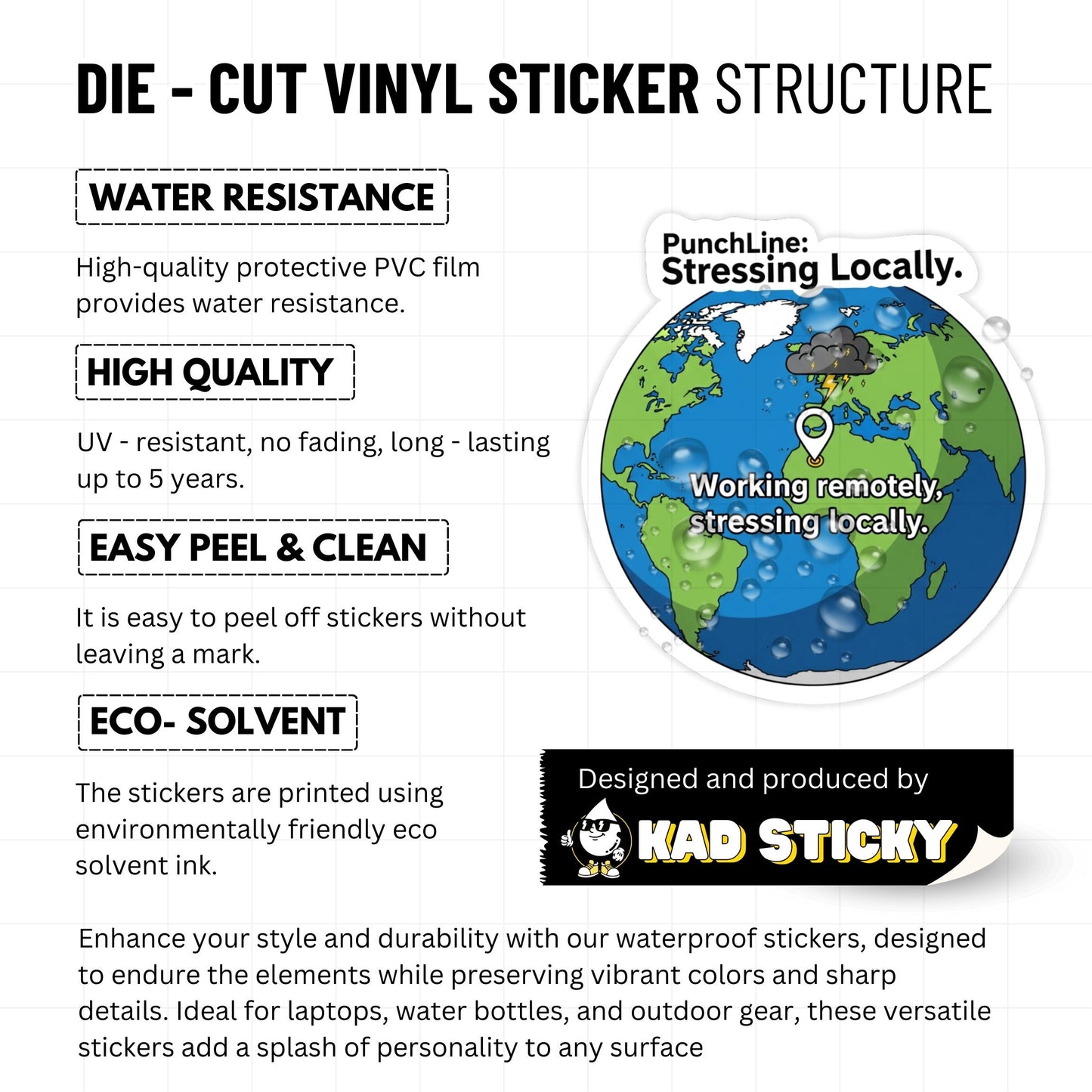 Working Remotely Stressing Locally Sticker - Funny Office Decal