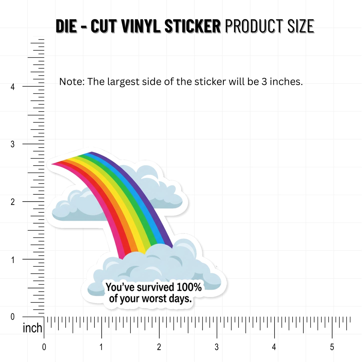 You’ve Survived 100% of Your Worst Days Affirmation Sticker