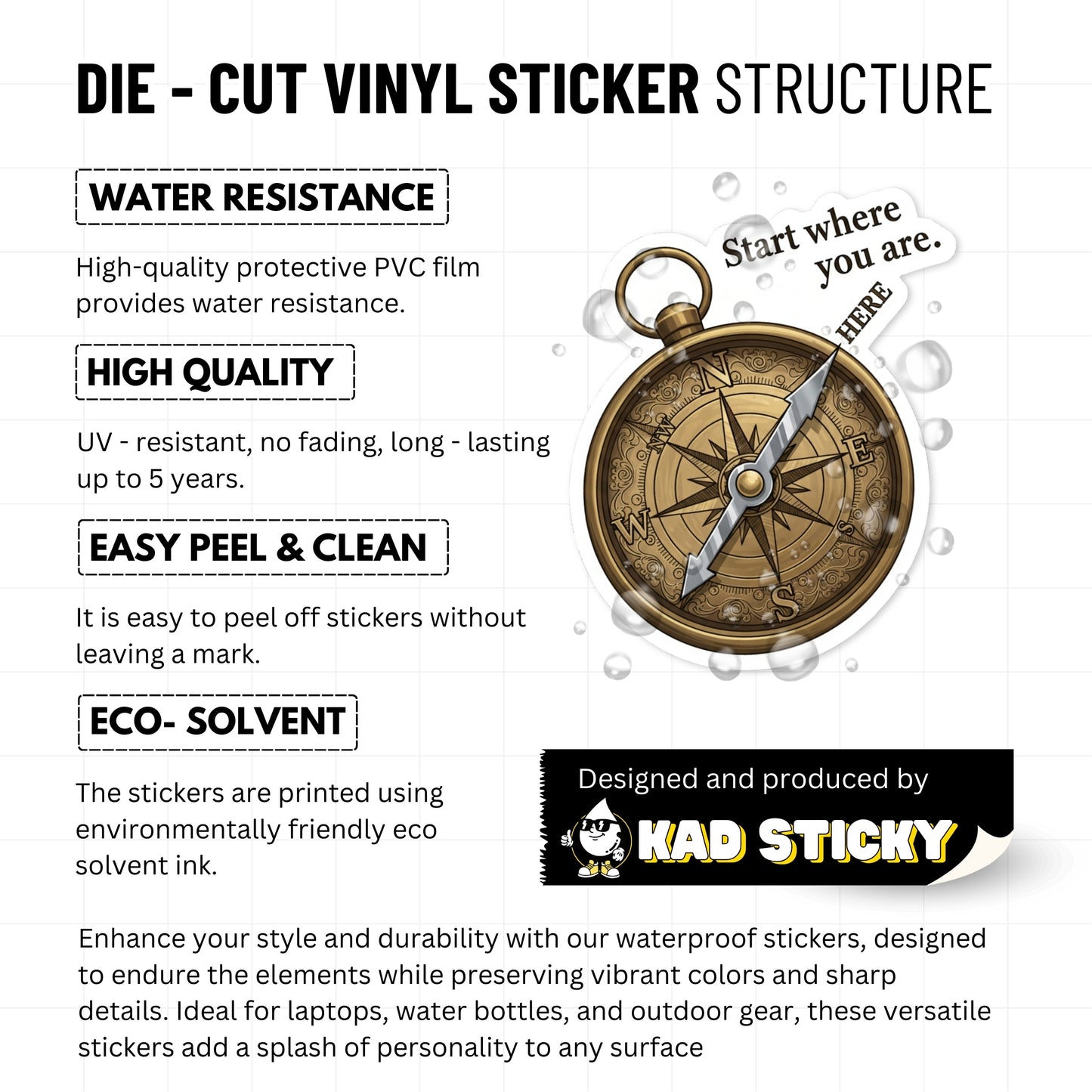 Start Where You Are Sticker - Vintage Compass Inspirational Decal