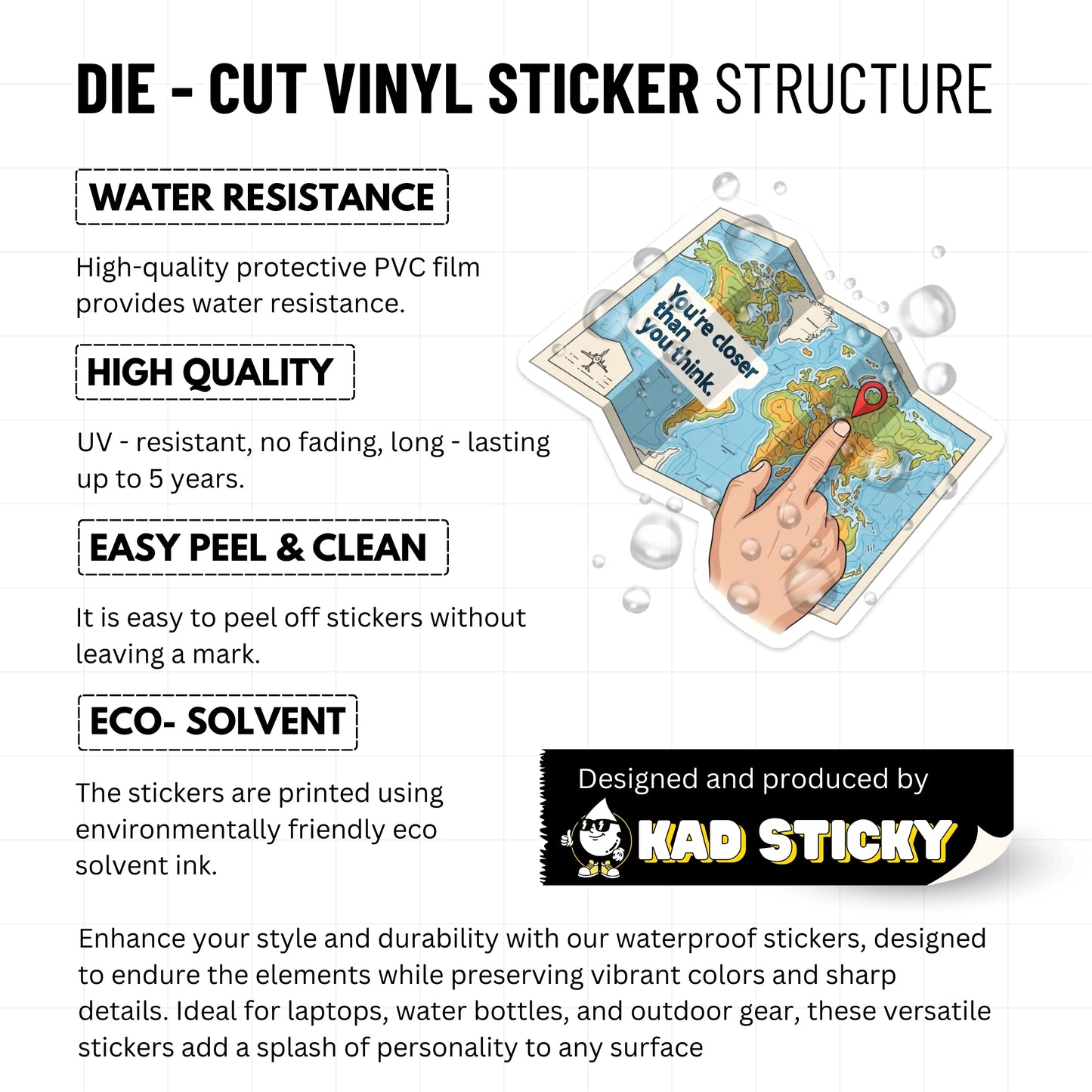 Uplifting Affirmation Sticker Youre Closer Than You Think Map Decal