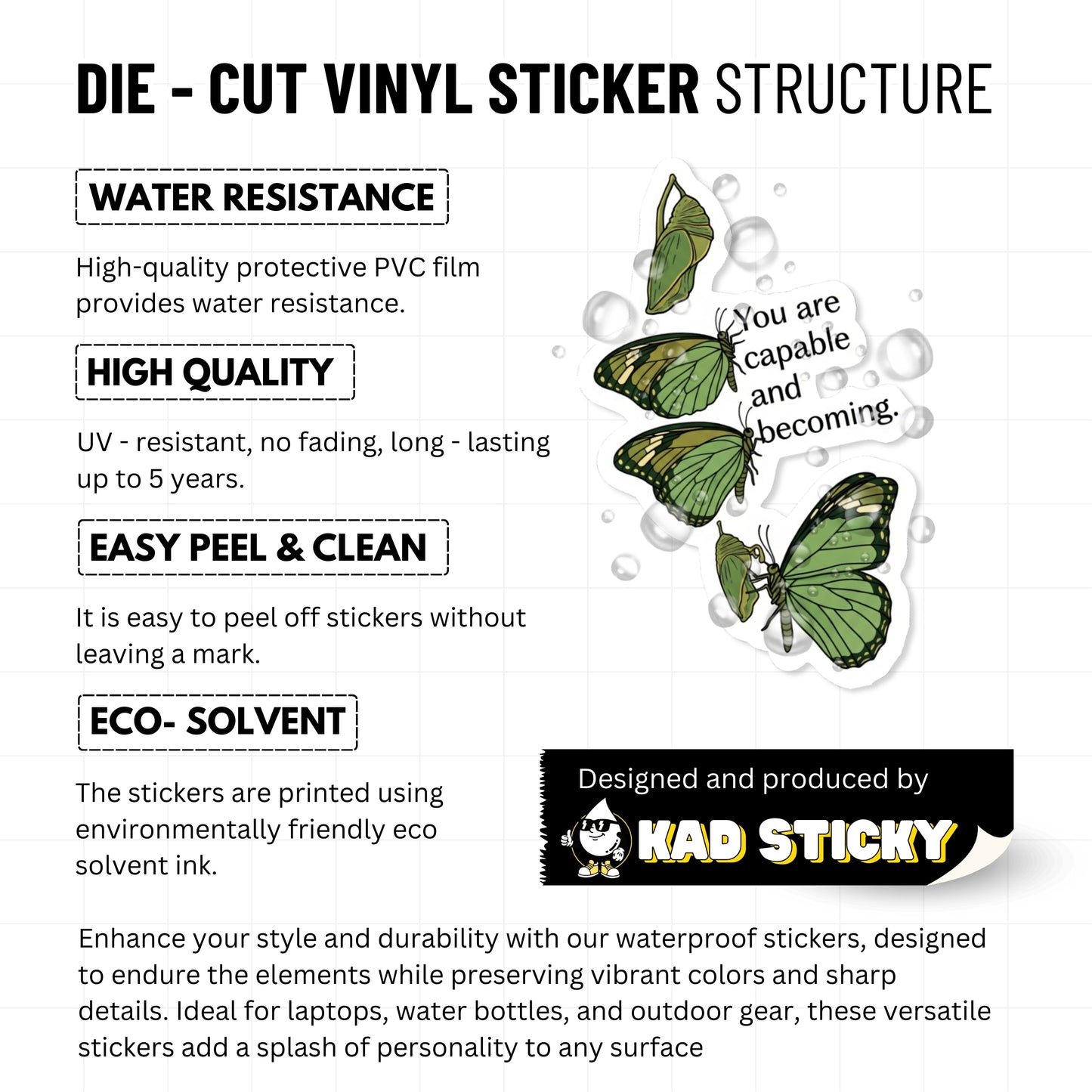 Inspirational Affirmation Stickers - You Are Capable Growth Quote