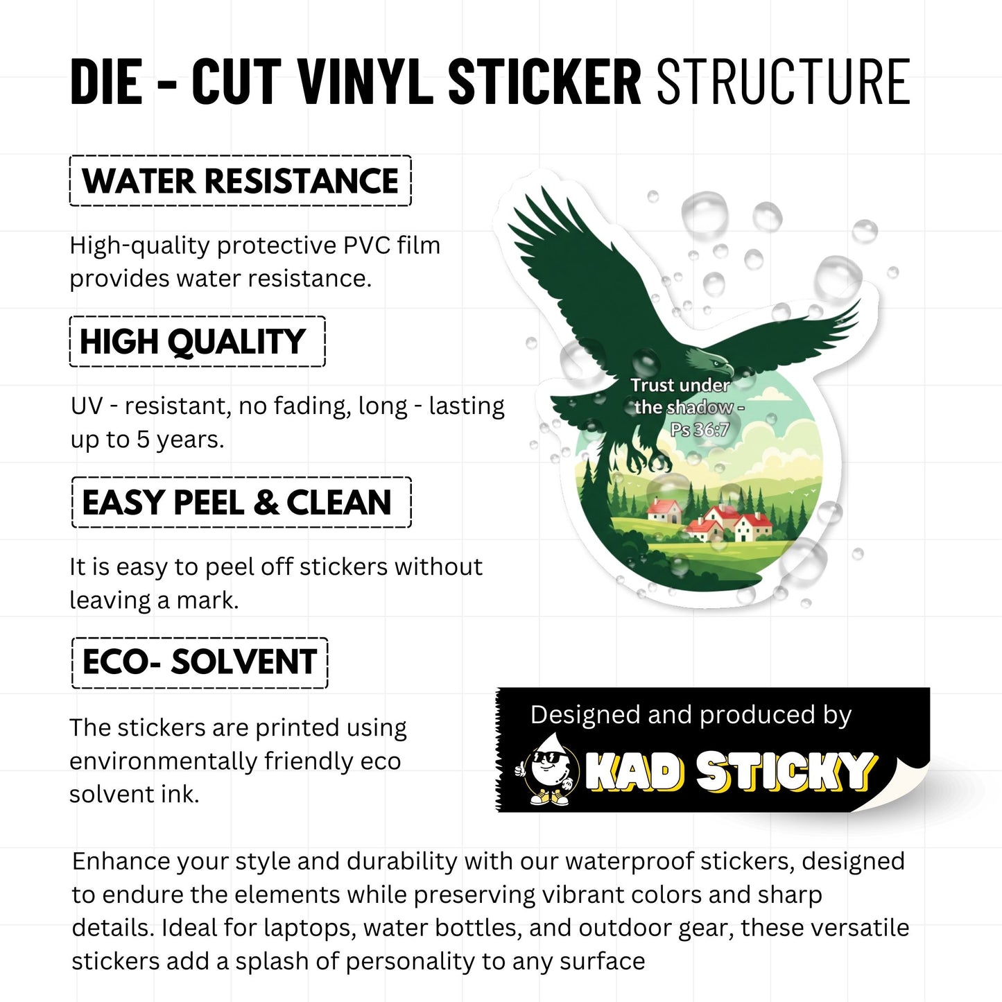 Trust Under the Shadow Psalm 36 7 Christian Bible Verse Sticker