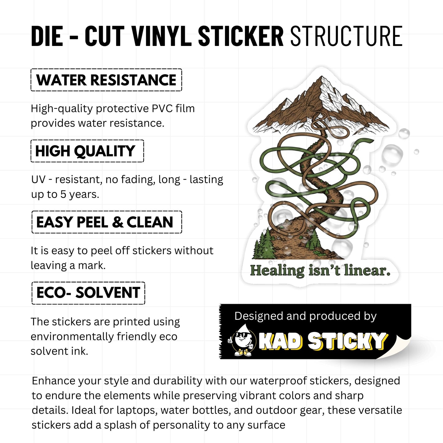 Healing Isnt Linear Sticker - Winding Mountain Map Vinyl Decal